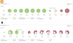  探索2023年最新区块链网络