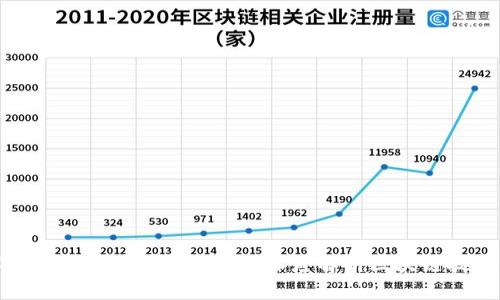 2023年最新区块链视频精选：深度解析区块链技术的未来