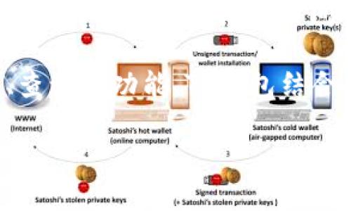 TP钱包（TP Wallet）是一个以太坊及其生态系统中的多链数字钱包，支持多种数字资产的存储与管理。TP钱包的推出时间可以追溯到2018年。自那时以来，该钱包因其简便的操作界面和强大的功能而受到用户的青睐。 

TP钱包不仅支持常见的ERC20、ERC721及ERC1155等多种代币标准，还为用户提供了交易、兑换、查询等功能。TP钱包结合了安全性与用户友好的界面，致力于为用户提供更好的数字资产管理体验。 

是否有其他与TP钱包有关的问题？请随时询问。