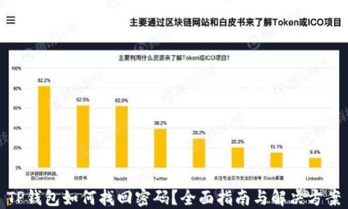
TP钱包如何找回密码？全面指南与解决方案