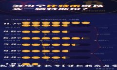 如何在TP钱包中绑定手机号