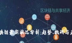 启迪区块链最新状况分析