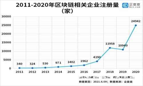 区块链币发行量大全：深入解析各大数字货币发行情况