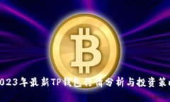 2023年最新TP钱包行情分析