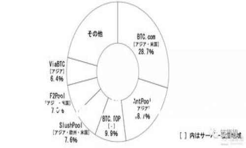 全面解析OPPO钱包软件：使用指南、功能、优缺点及常见问题解析