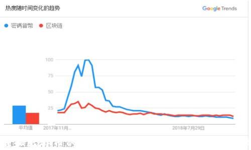 
区块链和比特币的蓬勃发展：解读未来的金融技术革命