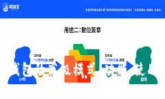 全面解析TP钱包的高级模式