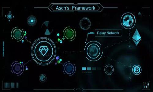 

TP与IN钱包间的转账互通性解析