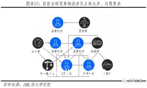 区块链数字货币种类全解析：2023年最新统计与发展趋势