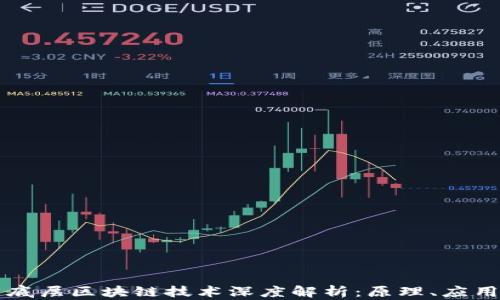 
比特币底层区块链技术深度解析：原理、应用与未来