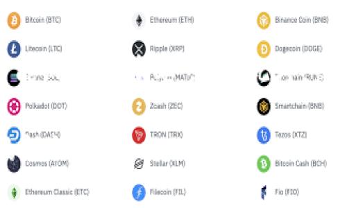 揭秘区块链：谁为比特币定价？/  
区块链, 比特币, 定价机制, 加密货币/guanjianci

## 内容主体大纲

1. **引言**
   - 区块链和比特币的背景
   - 比特币的市场价值和定价的重要性

2. **区块链技术概述**
   - 简述区块链的基本概念和工作原理
   - 区块链如何确保数据的安全性和透明性

3. **比特币的确立和发展历程**
   - 比特币的诞生背景
   - 早期的比特币交易和价值形成

4. **比特币定价的影响因素**
   - 供需关系对比特币价格的影响
   - 市场情绪和投资者心理对定价的作用
   - 媒体报道和事件对比特币价格的影响

5. **市场参与者如何影响比特币定价**
   - 交易所和流动性对定价的关系
   - 大户（鲸鱼）投资者的影响
   - 机构投资者的介入对市场的影响

6. **区块链技术与定价机制的结合**
   - 智能合约如何影响比特币的交易和定价
   - 预测市场与区块链技术的结合

7. **未来比特币的定价趋势**
   - 市场预测：专家与分析师的观点
   - 可能的法律与政策变化对比特币价格的影响

8. **结论**
   - 综述比特币定价的复杂性
   - 对未来的展望

## 详细内容 

### 引言

区块链技术的迅猛发展伴随着加密货币市场的崛起，其中比特币作为第一个去中心化的数字货币，其价格波动引发了全球的关注。比特币的定价机制究竟是怎样的？谁又在为其定价提供依据？这些问题不仅关乎投资者的财富管理，也影响着整个金融市场的格局。

### 区块链技术概述

区块链是一种分布式账本技术，具有去中心化、安全性高和不可篡改等特点。它通过网络节点的共识机制来确保数据的安全性，并以块的形式将事务记录在链上。比特币作为一种应用于区块链技术的数字资产，利用这种去中心化的特性，使得交易过程更加透明，也降低了中介的参与。

### 比特币的确立和发展历程

比特币由中本聪于2009年创建，最初的价值几乎为零，随着时间的推移，其价值逐渐攀升。早期的交易主要是在网上进行，随着越来越多的人了解和使用比特币，其市场交易开始蓬勃发展。比特币的价值不仅受到其稀缺性（总量2100万枚）影响，也受到技术进展、网络安全等外部因素的驱动。

### 比特币定价的影响因素

#### 供需关系的影响

比特币的定价很大程度上取决于市场的供需关系。当需求增加而供应固定时，价格自然会上涨。相反，当市场供过于求时，价格则会下跌。需求量的变化受到多种因素的影响，包括人们对比特币的信心、投资趋势、技术发展的影响等。

#### 市场情绪与心理

市场情绪在定价中扮演着重要角色。比特币市场的参与者往往因情绪波动而改变投资决策。例如，消息媒体对比特币的报道、政府政策或大型企业的采用都可能迅速影响投资者的信心，进而影响比特币价格。这种“从众心理”使得比特币的价格尤为动荡。

### 市场参与者如何影响比特币定价

#### 交易所的作用

比特币的价格在不同的交易所往往存在差异。流动性较高的交易所通常会提供更稳定的价格，而流动性差的交易所可能因为少量的买卖行为就导致价格的大幅波动。此外，交易所的手续费、提现速度等都会影响投资者的交易行为，从而间接影响价格。

#### 大户与机构的影响

市场中的“鲸鱼”投资者，他们拥有大量比特币，往往能够通过大规模的买入或卖出行为引导市场价格。而近年来，多家机构投资者的入场，无疑为比特币的定价机制添加了新的变数。机构的兴趣不仅能提高比特币的流动性，增加市场的成熟度，也可能吸引更多的散户投资者参与。

### 区块链技术与定价机制的结合

#### 智能合约的影响

随着区块链技术的发展，智能合约逐渐被应用于比特币交易中。智能合约能够实现自动化执行交易，因此减少了人为的干预与错误。它的出现为比特币的交易带来了前所未有的便利，同时也为定价机制的透明性和公正性提供了技术支持。

### 未来比特币的定价趋势

比特币的未来价格充满不确定性，专业人士对其未来的预测分歧较大。一方面，一些分析师认为比特币作为“数字黄金”，在长期内会持续升值；另一方面，政策变化、市场竞争和技术进步也可能对比特币的定价产生较大影响。因此，未来比特币的价格走势值得持续关注。

### 结论

综上所述，比特币的定价是一个复杂的过程，涉及多种市场因素和技术关联。投资者在参与比特币交易时，必须关注这些影响因素，以做出更明智的投资决策。同时，随着金融市场的变革，比特币的未来仍然充满机遇与挑战。

## 相关问题

### 问题1：为何比特币的价格波动如此剧烈？

#### 答案
比特币价格的剧烈波动主要源于几个关键因素，包括市场流动性、投资者情绪、供需关系等。供需关系的波动是影响比特币价格的直接因素。当需求增加时，供应相对有限，易导致价格飙升；反之，当市场信心不足，抛售潮就会出现，造成价格暴跌。

#### 市场流动性
比特币交易市场的流动性较低。在流动性差的情况下，少量买卖订单就会对价格造成较大影响，导致价格波动加剧。大户（鲸鱼）投资者的行为也会显著影响市场流动性，如果大户决定大量抛售，其影响会更加明显。

#### 投资者情绪
投资者情绪在加密货币市场中非常重要。比特币的例子表明，许多投资者经常受到媒体报道或经济环境变化的影响。若有人传闻比特币即将不受监管或会被禁用，可能引發恐慌性抛售，导致价格急剧下跌。

#### 综合因素
这些因素相互交织，导致比特币价格的高波动性。了解这些因素对于投资者来说，可以帮助他们在投资时做出更为理性的决策。附带的社交媒体和网络矿工的行为也在无形中增强了市场的波动性。


### 问题2：比特币的未来价位会如何变化？

#### 答案
关于比特币未来的价格变动，分析师们持有不同看法。一部分分析师基于长期技术趋势和市场需求增长预测，比特币会持续升值；而另一部分则警告，市场的不确定性和竞争可能会对其走势产生重大影响。

#### 价格上涨的因素
比特币的供给上限为2100万枚，使其具有稀缺性，而稀缺性被视为资产增值的基础。同时，越来越多的国家和企业逐渐接受比特币作为流通手段和支付方式，增加了需求。此外，机构投资者的参与也可能促进价格上涨。

#### 价格下行的因素
然而，市场的政治与法律环境变动也可能对比特币未来价格构成威胁。如各国政府都可能出台不同的政策，限制或打击加密货币的使用。而金融技术的发展，以及新的竞争币的出现，也可能对比特币的市场地位造成挑战。

#### 中立看法
综合来看，比特币价格未来可能呈现波动，上涨和下行趋势均要受到外部因素的影响，且极具不确定性。投资者在考虑进入比特币市场时应保持冷静和谨慎。回顾历史，投资者应该理性分析市场，避免盲目跟风。


### 问题3：比特币的安全性如何？

#### 答案
比特币的安全性主要体现在其技术架构和去中心化的特性上。与传统金融系统相比，比特币交易通过区块链进行记录，该记录是不可篡改且透明的，这使得比特币相对安全。不过，用户在使用比特币时仍需格外谨慎，以防止受到攻击或盗窃。

#### 区块链的安全
比特币的区块链技术通过密码学保护用户信息，并采用工作量证明（Proof of Work）机制来验证交易。一个虚拟的矿工需要耗费大量算力来完成一个区块的验证，这使得篡改交易的成本非常高昂，极其不易实现。

#### 用户安全隐患
然而，比特币用户自身必须保护好私钥。一旦私钥被盗，用户的比特币将无法恢复。因此，如何存储和管理比特币也成为安全的重要课题。尽量避免在线钱包和公共Wi-Fi环境下的操作以及定期备份是必要的安全措施。

#### 网络攻击防范
虽然比特币自身相对安全，但网络攻击仍然是不可忽视的问题。例如，51%攻击可能使攻击者拥有审查和影响交易的能力，尽管攻击成本很高。此外，相较于比特币，其他一些小型加密货币的安全性可能更为脆弱，因此在投资时应特别注意潜在风险。


### 问题4：比特币的法律和政策环境如何影响价格？

#### 答案
比特币的法律和政策环境直接影响其价格与市场动态。如果某个国家或地区对比特币采取积极措施，可能会促进需求，从而推动价格上涨；反之，若政策收紧或禁止比特币，可能导致投资者信心下降，价格回落。

#### 监管政策的变化
不同国家对于加密货币的监管态度各异。例如，美国近期加强对加密货币交易所的监管政策，使得许多小型交易平台面临结构调整。而在一些国家，政府已明确表示支持加密货币的发展，为行业提供清晰的方向，这种正面消息往往会吸引更多投资者关注比特币。

#### 投资者信心的波动
法律环境的不确定性会对投资者的信心造成直接影响。例如，某个大国可能传出对比特币实施严格监管的消息时，会引发市场恐慌，导致短期价格大幅波动。而法治健全、相对宽松的监管环境则可增强投资者的信心，促使其在比特币市场中加大投入。

#### 未来政策方向与市场应对
因应市场波动，投资者需要保持对政策方向的敏感性与预判能力。而国家政策在一定程度上反映了对比特币等加密货币的认知与态度，在此背景下，投资者应寻找合规及可持续的投资机会，避免不稳定的路段，确保投资的长期增值。


### 问题5：比特币交易的手续费是怎样的？

#### 答案
比特币交易中的手续费通常被称为矿工费，是发送交易时向矿工支付的费用，用于激励矿工将交易纳入区块链。手续费用的高低由多种因素决定，包括网络拥堵程度和交易的复杂程度。比特币网络的交易手续费波动较大，这对用户在进行交易时的成本构成了一定影响。

#### 交易手续费的构成
比特币的交易手续费是基于交易的数据大小，而非交易金额。简单来说，发送的 transaction size（数据大小）越小，手续费就通常越低。网络拥堵情况下，若希望尽快交易就需支付更高的手续费。当网络拥堵时，矿工可能优先处理那些附加了较高手续费的交易，导致低费用的交易延误。

#### 影响交易费用的因素
影响交易费用的因素主要有网络拥堵、交易的数据量和用户的系统设置。在网络繁忙的高峰期，用户通常会选择提高自己银行手续费预算，以确保交易在合理时间内确认。此外，市场情况、用户需求以及舆论消息也可能间接影响手续费的变动。

#### 如何交易手续费
对于用户而言，了解手续费的构成可以在交易时选择合适的时机进行交易。例如，在网络空闲时进行交易便能降低手续费。此外，许多钱包会提供自定手续费的选项，可以根据自身需求进行灵活调整。在使用交易所时，也建议选择收费透明且优惠的平台，以确保交易成本的合理性。


### 问题6：如何评估比特币投资的风险？

#### 答案
评估比特币投资风险的关键是对市场本身的理解和对潜在风险因素的清晰认识。比特币市场的波动性较大，因此投资者需要具备分析和判断能力，以做出合理的投资决策。

#### 市场波动风险
由于比特币市场波动性高，投资者在短时间内可能会遭遇显著的损失。因此在投资前，了解比特币的价格走势和市场情绪变化十分重要。投资者应设置止损点，以减少可能的投资损失。

#### 技术风险
技术上的风险包括钱包安全、网络攻击和区块链的可靠性问题。投资者在选择交易平台时，建议优先选择技术成熟、评价良好的交易所。同时，保管好私钥与验证码，防范盗窃风险，也至关重要。

#### 法律和政策风险
由于各国的监管政策各不相同，法律环境也存在巨大的变化。因此，了解相关政策动态并随时备战可能的政策变更，是投资者规避可能风险的重要步骤。此外，良好的信息与学习也是控制风险的重要渠道，当市场变化较快时，及时更新信息和策略非常关键。

这些问题以及详细的解答将帮助读者更深入了解比特币的定价机制、市场情况及投资风险，从而使得对这个复杂市场有更为全面的认识。