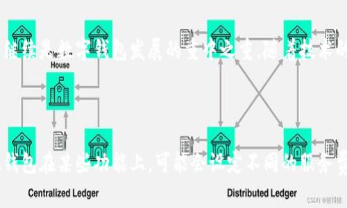 t什么是TP钱包和IM钱包？/t  
TP钱包, IM钱包, 数字货币, 钱包类型/guanjianci

## 内容主体大纲

1. 引言
   - 数字货币发展背景
   - 钱包的作用和分类

2. TP钱包的介绍
   - TP钱包的定义
   - TP钱包的基本功能
   - TP钱包的优势和特点

3. IM钱包的介绍
   - IM钱包的定义
   - IM钱包的基本功能
   - IM钱包的优势和特点

4. TP钱包与IM钱包的比较
   - 功能对比
   - 用户体验对比
   - 安全性和隐私对比

5. 如何选择合适的钱包
   - 根据需求选择
   - 考虑安全性
   - 用户体验的重要性

6. 未来发展趋势
   - 数字钱包在数字货币中的作用
   - 钱包发展的新技术

7. 结论
   - 总结TP钱包和IM钱包的优缺点
   - 未来发展的展望

## 引言

随着数字货币的飞速发展，越来越多的人开始了解和使用数字钱包。钱包不仅是存储和交易数字货币的重要工具，也是连接用户与区块链世界的桥梁。在数字钱包的类型中，TP钱包和IM钱包逐渐占据了重要地位。本文将详细介绍这两种钱包的特点、功能及其在数字货币交易中的作用。

## TP钱包的介绍

### TP钱包的定义

TP钱包，全称为“TP Wallet”，是一种支持多种数字货币存储和交易的加密钱包。TP钱包主要面向普通用户，提供简单易用的界面和多样化的功能，以便用户轻松管理自己的数字资产。

### TP钱包的基本功能

TP钱包的基本功能包括：
1. **账户管理**：用户能够方便地创建和管理多个钱包账户。
2. **资产存储**：支持比特币、以太坊、莱特币等多种主流数字货币的存储。
3. **一键交易**：用户可以通过钱包进行充值、提现和转账等操作。
4. **交易记录查询**：实时查看交易历史及资产变化。

### TP钱包的优势和特点

TP钱包的优势包括其用户友好的界面、快速的交易速度及多货币支持。同时，TP钱包还提供安全保障，使用多重签名和加密技术，为用户的资产提供保护。

## IM钱包的介绍

### IM钱包的定义

IM钱包，全称为“IM Wallet”，是一种聚焦于社交功能的数字钱包。IM钱包旨在通过社交网络增强用户体验，使用户之间的货币交易变得更加便捷。

### IM钱包的基本功能

IM钱包的基本功能包括：
1. **社交功能**：用户可以通过社交平台互相发送数字货币，增强互动性。
2. **资产管理**：同样支持多种数字货币的管理和交易。
3. **即时交易**：提供实时的交易速度，保证用户在社交场景下的便捷性。
4. **社区互动**：用户能够在钱包内参与数字货币相关的讨论和交流。

### IM钱包的优势和特点

IM钱包的主要特点是其社交性，可以方便用户在社交平台上进行交易。同时，IM钱包注重用户体验，提供了简单明了的操作界面，使得即便是新手用户也能快速上手。

## TP钱包与IM钱包的比较

### 功能对比

TP钱包主要专注于数字资产的存储和管理，而IM钱包则增添了社交功能，使得用户可以在社交场景中轻松交易。从功能上来看，两者各有千秋，根据用户需求不同，选择也有所不同。

### 用户体验对比

TP钱包的界面设计，适合希望快速进行交易的用户。而IM钱包则在用户互动上下了很大功夫，适合喜欢社交的用户群体。用户体验上，两者的侧重点不同，用户可以根据自己的使用习惯选择。

### 安全性和隐私对比

在安全性方面，TP钱包和IM钱包都采用了先进的加密技术保护用户资产。然而，由于IM钱包加强了社交功能，可能在用户隐私保护上面临更多挑战，用户在选择时需要谨慎考虑个人信息的保护。

## 如何选择合适的钱包

### 根据需求选择

用户在选择钱包时，首先要明确自己的需求。如果只希望管理数字资产，TP钱包是个不错的选择；而如果希望有更多社交互动体验，IM钱包则更适合。

### 考虑安全性

安全性是选择钱包时的重要考虑因素。用户应选择有良好评价和安全措施的钱包，确保自己的资产能够得到保障。

### 用户体验的重要性

良好的用户体验能大大提升使用便捷性，应选择操作简单、界面友好的钱包，以减少学习成本。

## 未来发展趋势

### 数字钱包在数字货币中的作用

数字钱包将继续在数字货币市场中扮演重要角色，随着技术的发展，用户能更便利地进行交易和管理资产。

### 钱包发展的新技术

未来，数字钱包将引入更多创新技术，如人工智能、大数据分析等，以提升交易效率和安全性。同时，钱包的社交功能也可能进一步丰富。

## 结论

总的来看，TP钱包和IM钱包各有自身的优缺点，用户需要根据自己的实际需求进行选择。在未来，随着数字货币的普及，数字钱包的功能将不断升级，用户的体验也将不断改善。

## 相关问题

### 问题1：TP钱包的安全性如何保障？

在数字钱包的选择中，安全性无疑是用户最关心的因素之一。TP钱包采用了多层次的安全措施来保障用户资产的安全。首先，TP钱包使用了加密技术，对用户的私钥和交易信息进行加密处理，以防止黑客攻破。同时，TP钱包还支持双重身份验证，用户在进行大额交易或账户变更时，需要进行额外的验证。此外，TP钱包定期进行安全审计和更新，以应对新出现的安全威胁。最后，TP钱包的用户界面也设计得较为简洁，降低了用户误操作的风险，从而进一步保障了账户安全。

### 问题2：IM钱包在社交场景中的应用有哪些？

IM钱包的社交功能是其一大亮点，其在社交场景中的应用也随着用户需求的增加而不断丰富。首先，通过IM钱包，用户可以在社交平台上直接发送和接收数字货币，这种便捷的交易方式大大提高了用户的交互频率。此外，IM钱包还常常与社交平台的其他功能结合，例如用户可以在社交平台上分享自己的交易记录，或者参与数字货币相关的社区讨论，增强用户粘性。同时，IM钱包还可能推出一些社交游戏或活动，鼓励用户之间的互动，利用社交网络带动数字货币的使用。这一切都显示了IM钱包在社交场景中的灵活应用和更大的潜能。

### 问题3：用户在选择TP钱包和IM钱包时应考虑哪些方面？

在选择TP钱包与IM钱包时，用户需要综合考虑多个方面。首先，用户的主要需求不同会直接影响选择。例如，如果用户更看重安全性和操作的便利性，TP钱包可能更符合其需求。反之，如果用户希望通过社交平台增加与朋友的互动，IM钱包会更合适。其次，安全性也是不可忽视的因素。用户应查阅众多用户评价，了解不同钱包的安全记录以及公司背景。此外，用户体验也是选择的重要考量，简洁易用的界面将降低用户的上手难度。因此，用户在选择时应综合筛选，以确保所选钱包最符合自身的需求和预期。

### 问题4：TP钱包和IM钱包在功能上有哪些具体差异？

TP钱包与IM钱包在功能上存在明显差异。TP钱包主要专注于用户的数字资产管理，提供全面的存储和交易功能，用户可以轻松实现充值、提现、转账等操作，并且可以查看交易记录。而IM钱包则除了提供基本的资产管理功能外，更加强调社交属性。用户不仅可以在IM钱包中管理资产，还可以在社交平台上方便地发送和接受数字货币，实现实时交易。此外，IM钱包还可能增加社区讨论、支付打赏等功能，吸引用户积极参与社交互动。而TP钱包则更注重交易的安全与管理效率。因此，用户在选择的过程中，要根据自身需求决定使用哪一种钱包。

### 问题5：数字钱包未来的发展趋势是什么？

数字钱包未来的发展趋势有以下几个方面。首先，随着数字货币的不断发展，数字钱包的功能将更加多样化，支持更多类型的资产，如NFT和其他数字资产。同时，数字钱包在用户体验上也会不断，通过人工智能和大数据分析来提供个性化的服务。另一方面，安全性将继续是数字钱包发展的重中之重，随着技术的进步，钱包在安全防护措施上也会不断增强，例如引入生物识别技术等。此外，数字钱包可能将更加注重与金融服务的结合，逐步形成完整的金融生态链，满足用户的多样化需求。综上所述，数字钱包的未来将会以用户为中心，围绕安全性、便捷性与多样性不断发展。

### 问题6：使用TP钱包与IM钱包是否需要支付费用？

对于普通用户而言，使用TP钱包与IM钱包时可能会涉及到一定的费用。首先，大多数数字钱包在进行交易时会收取网络费用（又称矿工费），这是区块链交易的必要费用，在不同条件下可能会有所不同。这种费用主要用于激励矿工处理和验证交易。此外，TP钱包和IM钱包在某些功能上，可能会设定不同的服务费用，如交易手续费、提现手续费等。用户在使用这些钱包时，需仔细查看相关费用说明，以避免不必要的支出。在选择使用钱包时，用户应结合自身的使用频率与费用进行合理评估，以确保高效使用数字钱包，降低交易成本。