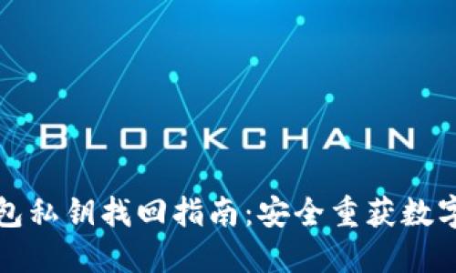 TP钱包私钥找回指南：安全重获数字资产