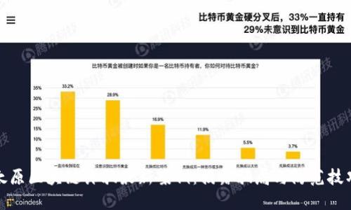 太原区块链诈骗最新案例：揭露骗局与防范技巧