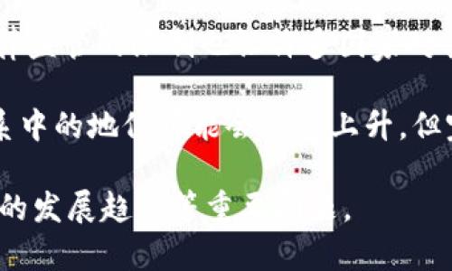 biao ti/biao ti比特币与区块链的关系解析：你真正了解它们吗？/biao ti

比特币,区块链,数字货币,加密技术/guanjianci

## 内容主体大纲

1. 引言
   - 比特币和区块链的定义
   - 主题的重要性与相关性

2. 比特币简介
   - 比特币的起源与发展
   - 比特币的功能与特点

3. 区块链技术概述
   - 区块链的定义与工作原理
   - 区块链的应用场景

4. 比特币与区块链的关系
   - 区块链是比特币的基础
   - 比特币如何利用区块链技术

5. 比特币与传统金融体系的对比
   - 比特币的优势与劣势
   - 传统金融的局限与挑战

6. 比特币的未来展望
   - 行业内的机遇与挑战
   - 未来可能的技术发展

7. 结论
   - 比特币与区块链的共同前景
   - 对公众理解的重要性

## 内容主体

### 引言

比特币和区块链是当今金融科技领域的两大热点话题，许多人在谈论数字货币时不可避免地提到这两个术语。然而，许多人可能并不完全清楚比特币和区块链之间的关系。本文旨在深入探讨这两者的定义、功能及相互关系，帮助读者更好地理解它们在现代经济中的重要性。

### 比特币简介

比特币是2009年由一个名为中本聪的人或者团体创造的数字货币。作为一种去中心化的货币，比特币不依赖于任何中央银行或政府机构，而是通过区块链这一技术实现交易的透明性与安全性。比特币的总数被限制在2100万枚，因此具有一定的稀缺性。

比特币的主要功能包括作为交换媒介、价值储存和单位计量。它的特点是匿名性、去中心化以及可以实现全球范围内的快速交易。此外，比特币交易的透明性使得所有交易都可以被公开审计，增加了信任度。

### 区块链技术概述

区块链是一种分布式账本技术，通过网络中的多个节点共同维护一个共享的数据结构。每个区块包含一组交易记录，并通过加密技术链接到前一个区块，从而形成一条不可篡改的链条。这种结构使得攻击者很难改变已经确认的信息，确保了数据的安全性和完整性。

区块链的应用场景不仅限于数字货币，还包括供应链管理、身份验证、智能合约等领域。其去中心化的特性使得很多传统行业的运作方式发生了根本性的变化，提升了效率和透明度。

### 比特币与区块链的关系

比特币是基于区块链技术的一种数字货币。可以说，区块链是比特币的基础与支撑。比特币的所有交易记录都被存储在区块链上，因此每一笔交易都是公开可查的，同时也确保了交易的安全性与透明性。

比特币用户通过将交易信息打包成区块并添加到链中，所有用户可以在全网范围内验证和确认这些交易。区块链的去中心化机制保证了没有任何单一实体可以控制或操纵网络，进一步增强了比特币的价值。

### 比特币与传统金融体系的对比

比特币与传统金融体系之间存在显著差异。传统金融依赖于中央银行和各类金融机构来进行交易和价值转移，而比特币则实现了去中心化。这使得比特币在跨境支付、费用减少和交易速度等方面具有明显优势。

然而，比特币的波动性和不确定性也是一个不可忽视的劣势。相较于稳定的法定货币，比特币的价值经常剧烈波动，给投资者带来了风险。此外，法律监管的缺乏也增加了其作为支付手段的复杂性。

### 比特币的未来展望

随着技术的不断进步和大众接受度的提高，比特币的未来展望充满了机遇和挑战。许多专家认为，比特币可能会作为一种新的资产类别在市场中占据越来越重要的位置。然而，技术的完善和市场的成熟也意味着将面临更多的竞争与监管。

在未来，可能会有更多的金融产品基于比特币和区块链技术涌现，同时，数字货币的法律框架也将逐步完善。这使得比特币的应用场景将更加广泛，也可能催生出更多创新的商业模式。

### 结论

比特币与区块链的关系密不可分，理解二者的基本概念与相互作用对于业内人士和普通投资者都至关重要。随着科技的进步和社会的发展，预计这两者将在未来的金融体系中发挥更为重要的作用。

## 相关问题

### 问题1：比特币是如何产生的？

#### 比特币是如何产生的？

比特币的产生源于一种名为“挖矿”的过程。这一过程涉及到将复杂的数学问题通过高效的计算机算法解决，成功解答后，挖矿者会获得一定数量的比特币作为奖励。整个过程不仅保证了比特币网络的安全性，还控制了比特币的总供应量，使其按预定的节奏逐步释放。

比特币的发行是有上限的，总量被设定为2100万枚。这种稀缺性使得比特币在理论上可以作为一种保值资产。每四年一次的减半机制，使得新比特币的产生量逐渐减少，这种设计旨在模拟稀有金属（如黄金）的供给。

### 问题2：比特币的安全性如何？

#### 比特币的安全性如何？

比特币的安全性主要体现在其底层的区块链技术上。每一个区块都包含了一系列经过验证的交易信息，并通过复杂的加密算法与前一个区块相连。任何试图篡改已确认交易的行为都将非常困难，甚至几乎是不可能的。

然而，比特币在用户端的安全性仍然需要注意。用户需要妥善保管自己的私钥，避免被黑客攻击或人为失误导致资产损失。此外，选择可靠的钱包服务、使用双重认证等安全措施也能显著降低风险。

### 问题3：比特币的价值为何波动如此剧烈？

#### 比特币的价值为何波动如此剧烈？

比特币的波动性和其独特的市场机制密切相关。比特币的总供应量有限，而需求则受到多种因素的影响，包括市场情绪、法规变化、技术更新、全球经济状况等。这使得比特币在短期内可能因为某个突发事件而出现大幅度升降。

此外，由于比特币的市场相对较小，交易量也较为集中，这让大额交易能够对市场价格产生显著影响。这种波动性虽然让投资者获得了短期利润的可能，但也大大增加了投资风险。

### 问题4：比特币如何进行交易？

#### 比特币如何进行交易？

比特币交易通过一种称为交易所的平台进行，用户可以在这些平台上用法定货币或其他加密货币进行交换。用户首先需要创建一个数字钱包，以便储存自己的比特币并进行交易。

交易的流程相对简单：用户发起交易后，网络中的节点会通过验证来确认该交易的有效性。一旦交易被加入到区块链中，便会被认为是最终的，无法更改。通过这种方式，比特币实现了去中心化的交易过程，无需任何中介。

### 问题5：比特币的法律地位如何？

#### 比特币的法律地位如何？

比特币的法律地位因国家和地区而异。一些国家，例如日本，将比特币视为合法支付手段，而其他一些地方则对其实施严格的限制或禁止。这种法律环境的不确定性使得比特币的使用与交易面临不同的风险。

随着比特币知名度的提升，越来越多的国家开始探索数字货币的监管框架，试图既要保护投资者的利益，又能促进创新的发展，这一动态的发展值得密切关注。

### 问题6：未来的数字货币会不会取代传统货币？

#### 未来的数字货币会不会取代传统货币？

未来数字货币是否会取代传统货币仍是一个充满争议的话题。虽然数字货币在便利性、跨境支付等方面展示了其优势，但其波动性和法律监管的限制也让许多国家对其持谨慎态度。事实上，一些国家已经开始发行自己的中央银行数字货币（CBDC），试图将数字货币的优势与传统货币的稳定性结合起来。

可以预见的是，未来数字货币将与传统货币共生发展，既发挥各自的优势，又互相补充。随着市场对数字货币的接受度提升，其在金融体系中的地位可能会逐步上升，但完全取代传统货币的情况依旧需要时间。

以上各个部分形成了对比特币与区块链关系的系统性探讨，涵盖了它们的基本概念、安全性、市场波动性、交易方式、法律地位，以及未来的发展趋势等重要问题。