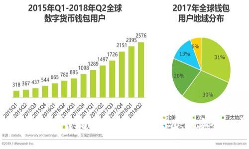 TP钱包2025最新版本下载指南：一步步教你获取安全又实用的钱包应用