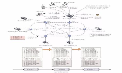   2023年最火的区块链技术与应用分析 /   
 guanjianci 区块链,加密货币,NFT,去中心化 /guanjianci 

## 内容主体大纲

1. 引言
   - 区块链的起源与发展 
   - 当前区块链技术的影响力 

2. 2023年区块链市场现状 
   - 热门区块链项目概览 
   - 市场总体趋势分析 

3. 流行的区块链技术 
   - 以太坊 2.0：转型与创新 
   - 波卡（Polkadot）：互操作性与多链生态 
   - Binance Smart Chain：崛起与挑战 
   - Solana：高性能与快速交易 

4. 2023年区块链应用前景 
   - 金融科技的变革 
   - 政府与公共服务的透明化 
   - 供应链管理的智能化 
   - 数字身份与隐私保护 

5. NFT的兴起与发展 
   - NFT市场的现状与趋势 
   - 数字艺术与NFT的结合 
   - NFT在游戏中的应用 

6. 去中心化金融（DeFi）的兴起 
   - DeFi的基本概念与作用 
   - 主要DeFi项目分析 
   - DeFi对传统金融的影响 

7. 区块链面临的挑战与未来展望 
   - 监管与合规问题 
   - 技术安全隐患 
   - 环境影响与可持续性 

8. 结论 
   - 对区块链未来发展的思考 

---

## 详细内容

### 1. 引言
区块链是一项颠覆传统的技术，旨在通过去中心化的方式实现数据的安全和透明。随着技术的发展，区块链已不仅仅局限于加密货币的应用，而是逐渐渗透到金融、供应链、政府、艺术等各个领域。2023年，许多新兴的区块链项目与应用相继推出，它们或在技术上有所创新，或在应用场景上有新的突破，深刻影响着全球经济与社会的发展。

### 2. 2023年区块链市场现状
在2023年，区块链市场呈现出多样化的发展趋势，多个项目因其独特的价值和创新而脱颖而出。首先，以太坊2.0的成功升级，标志着其在性能和功能上的重大突破；其次，波卡（Polkadot）因其平台间的互操作性而被广泛认可。此外，Binance Smart Chain和Solana等项目也通过高效的交易能力吸引了大量用户和开发者。整个市场的总体趋势显示出越来越多企业与机构开始探索区块链应用，从理论研究到实际落地跃进了一大步。

### 3. 流行的区块链技术
#### 以太坊 2.0：转型与创新
以太坊作为最早的智能合约平台，其在区块链领域的地位无可替代。2023年，以太坊2.0的正式推出不仅改进了其性能，还采用了权益证明（PoS）机制，大幅度降低了能耗，同时提升了交易速度和处理能力。这一转型吸引了众多开发者和企业入驻，推动了去中心化应用（DApp）生态的发展。

#### 波卡（Polkadot）：互操作性与多链生态
波卡（Polkadot）是一个旨在实现不同区块链之间的互操作性的平台。其设计理念是通过中继链与平行链的结构，使得不同区块链可以安全无缝地进行信息和价值的交换。这种多链生态将打破单一链的局限，增加了区块链的应用场景和灵活性，成为许多新兴项目的选择。

#### Binance Smart Chain：崛起与挑战
Binance Smart Chain（BSC）是由全球知名加密货币交易所Binance推出的高效、低成本的区块链平台。由于其与以太坊兼容，BSC吸引了大量的DApp和DeFi项目部署，提高了其生态的活跃度。然而，随着用户量的激增，BSC也面临着网络拥堵和安全挑战，如何在发展与安全之间找到平衡是其未来的重要课题。

#### Solana：高性能与快速交易
Palana以其独特的共识机制（Proof of History）而著称，这使得其在交易处理速度和吞吐量上远超竞争对手。Solana的生态系统迅速壮大，吸引了大量的开发者和项目入驻，成为NFT和DeFi领域的热门选择。然而，其中心化的争议和网络稳定性仍需改进。

### 4. 2023年区块链应用前景
#### 金融科技的变革
区块链在金融科技领域的应用越来越广泛，从传统的支付和转账，到复杂的金融衍生品和资产管理，区块链技术正在重塑金融的未来。它通过去中心化的方式降低了交易成本，提高了交易的透明度，成为金融科技创新的重要推动力。

#### 政府与公共服务的透明化
许多国家已开始探索将区块链技术应用于公共服务领域，例如土地登记、投票系统和身份验证等。这种透明化的过程不仅提高了政府的效率，还增加了公众对其工作过程的信任，有助于打击腐败和提高治理水平。

#### 供应链管理的智能化
区块链技术对供应链的影响不容忽视。通过实现商品的不可篡改的记录，各方都能实时追踪商品的流通信息，极大地提升了供应链的透明度和效率。这种智能化管理方式已经在食品安全、药品追踪等领域取得显著成效。

#### 数字身份与隐私保护
在数字化的时代，身份验证与隐私保护成为亟待解决的问题。区块链技术可以提供去中心化的身份解决方案，让用户掌控自己的数据，同时确保信息安全与隐私。这一应用场景正在成为各大科技巨头和初创公司关注的焦点。

### 5. NFT的兴起与发展
#### NFT市场的现状与趋势
NFT（非同质化代币）的热潮在去年不断升温，2023年仍然保持着强劲的市场需求。从数字艺术，到虚拟土地，再到游戏道具，NFT产品的多样化使其市场愈加火热。各类NFT交易平台层出不穷，为创作者和收藏者提供了丰富的选择和商机。

#### 数字艺术与NFT的结合
数字艺术领域因NFT而焕发新的生命力。艺术家通过NFT实现了对作品的数字化认证与保护，能够在全球范围内进行销售和交易。这种全新的商业模式吸引了越来越多的艺术家投身于数字艺术创作，使艺术市场产生了显著的变化。

#### NFT在游戏中的应用
NFT的最大亮点之一是其在游戏领域的应用。通过将游戏资产转化为NFT，玩家可以拥有真正的数字所有权，交易和转让这些资产成为可能。诸如此类的游戏如《Axie Infinity》和《Decentraland》迅速崛起，推动了游戏与区块链的结合，有望改变整个游戏行业的生态。

### 6. 去中心化金融（DeFi）的兴起
#### DeFi的基本概念与作用
去中心化金融（DeFi）是利用区块链技术创建的去中心化的金融系统，其核心理念是去除中介，提供透明、安全的金融服务。DeFi已经成为区块链应用中的一片蓝海，而其快速增长吸引了全球范围内的投资者与用户。

#### 主要DeFi项目分析
在DeFi领域，多个项目正在引领潮流。如Uniswap、Aave、Compound等协议，通过智能合约实现了流动性提供与借贷服务。这些项目不仅降低了金融服务的门槛，还允许用户自主控制资产，拥有更高的自由度。随着用户基数的不断扩大，DeFi生态呈现出多样化和专业化的发展趋势。

#### DeFi对传统金融的影响
DeFi的崛起对传统金融体系产生了深远的影响。传统金融机构需要重新审视其商业模式，跟上技术创新的步伐，以避免被新兴模式所取代。同时，DeFi也为广大的没有银行账户的人群提供了金融服务的可能性，推动了金融普惠的发展。

### 7. 区块链面临的挑战与未来展望
#### 监管与合规问题
随着区块链技术的快速发展，相关的监管政策也逐渐跟上。各国政府对于区块链和加密货币的态度不尽相同，部分国家采取严格的监管政策，甚至禁止加密货币交易，这在一定程度上影响了市场的发展。因此，如何在合规的基础上创新，是业内人士亟待解决的问题。

#### 技术安全隐患
区块链虽然具备相对较高的安全性，但仍无法完全避免技术安全隐患。目前，针对智能合约的攻击、私钥管理失误等问题时有发生，给用户带来了不小的损失。因此，增强技术的安全性与稳定性，这将是未来区块链技术不断发展过程中所需要解决的关键问题。

#### 环境影响与可持续性
区块链的能耗问题同样引起了广泛关注。尤其是采用工作量证明（PoW）机制的区块链，消耗的能源巨大，对环境产生了负面影响。随着可持续性发展的理念不断深入，越来越多的项目开始探索更为环保的共识机制，希望在技术进步与环境保护之间找到平衡。

### 8. 结论
2023年的区块链市场展现出巨大的发展潜力和创新机遇，从基础设施的升级，到各类应用的落地，区块链正逐渐渗透到我们生活的各个方面。然而，行业仍面临监管、安全和环境等多方面的挑战。未来，区块链技术的可持续发展、合规创新将成为关键课题，而我们对于区块链的探索与实践将继续推动社会的发展与进步。

---

## 相关问题

1. **2023年哪种区块链技术最具潜力，为什么？**
   - 潜力区块链技术分析
   - 在众多区块链项目中，2023年以太坊2.0被广泛认为是最具潜力的技术。随着其成功转型为权益证明机制，极大降低了能耗，提高了交易速度。此外，以太坊生态系统中丰富的应用程序（DApp）和强大的开发者社区，为其未来发展夯实了基础...

2. **NFT市场的未来发展趋势是什么？**
   - NFT市场未来趋势分析
   - NFT市场近年来经历了爆炸式增长，而从2023年开始，其发展趋势逐渐显现。首先，数字艺术仍是主流应用场景，但随着技术的改进，NFT将深入更多行业，如游戏、音乐和房地产等。另外，关于NFT的法律地位、版权保护等问题也将得到更加明确的解答...

3. **DeFi对传统金融的具体影响有哪些？**
   - DeFi对传统金融的影响
   - 去中心化金融（DeFi）的开放性和透明性极大地改变了传统金融的格局。首先，DeFi项目提供的流动性和高收益性吸引了大量投资者，使得传统金融机构面临更大的竞争压力。其次，DeFi的降低了获取金融服务的门槛，使得传统金融未覆盖的群体能够接触到金融产品...

4. **区块链技术在公共服务中的应用案例有哪些？**
   - 区块链在公共服务中的应用案例
   - 区块链技术在公共服务领域逐渐显露出其独特的优势。比如，某些国家已经在土地登记管理中引入区块链技术，通过不可篡改的链上记录，提高了交易的透明性与安全性。此外，在投票系统的设计中，区块链技术也被应用以确保选票的真实有效，避免舞弊情况的发生...

5. **区块链技术的安全隐患有哪些？如何应对？**
   - 区块链技术的安全隐患及应对措施
   - 尽管区块链被认为是安全的，但仍然存在安全隐患，例如智能合约的漏洞、私钥的管理错误等。面对这一问题，开发者需要进行系统的代码审计与测试，确保智能合约的安全。此外，用户在使用去中心化产品时也须采取合理的安全措施，以避免潜在风险的损失...

6. **区块链的环境影响如何评估及改善？**
   - 区块链的环保影响评估及改善措施
   - 区块链技术尤其是工作量证明机制在能源消耗方面的环境影响引起了广泛关注。为此，开发者们开始探索更为环保的共识机制，如权益证明机制。此外，诸如碳信用链等新兴技术的应用，可以有效降低区块链在实际运用中的碳排放...

以上是基础大纲与相关话题，完整的3500字内容将围绕这些结构进一步展开和深入分析。