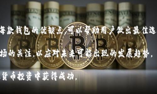 biao ti/biao ti虚拟币电子钱包推荐：挑选最佳选择的完整指南/biao ti

虚拟币，电子钱包，比特币，区块链/guanjianci

### 文章大纲

1. 引言
   - 什么是虚拟币电子钱包
   - 虚拟币电子钱包的重要性

2. 虚拟币电子钱包的种类
   - 热钱包与冷钱包的区别
   - 热钱包的优缺点
   - 冷钱包的优缺点

3. 选择虚拟币电子钱包时需要考虑的因素
   - 安全性
   - 用户体验
   - 支持的虚拟币种类
   - 费用问题

4. 市场上流行的虚拟币电子钱包推荐
   - 钱包 A
   - 钱包 B
   - 钱包 C
   - 钱包 D

5. 如何使用虚拟币电子钱包
   - 创建钱包帐户
   - 存入虚拟币
   - 转账与交易

6. 常见问题解答（FAQ）
   - 虚拟币电子钱包安全吗？
   - 如何选择适合自己的钱包？
   - 钱包中账户被盗怎么办？
   - 为什么需要备份虚拟币电子钱包？
   - 如何管理多种虚拟币？
   - 可以信任的虚拟币交易平台有哪些？

7. 总结
   - 对于初学者的建议
   - 未来虚拟币电子钱包的发展趋势

---

### 内容详细阐述

引言
----

随着数字货币的崛起，虚拟币电子钱包成为了管理和存储这些资产的必备工具。无论你是一个初学者还是一个资深投资者，了解虚拟币电子钱包的功能以及选择合适的钱包都至关重要。

虚拟币电子钱包不仅可以存储你的数字资产，还可以帮助你进行交易、查阅余额和管理你的投资组合。了解钱包的类型、功能和安全性，是投资者成功的一部分。本文将为您介绍怎样选择合适的虚拟币电子钱包。

虚拟币电子钱包的种类
----

热钱包与冷钱包的区别

虚拟币电子钱包主要分为热钱包和冷钱包两种。热钱包是指连接互联网的电子钱包，具有较高的使用便捷性。而冷钱包则是不常连接互联网的电子钱包，提供更高的安全性。

热钱包的优缺点

热钱包的优势在于方便快捷，适合频繁交易的用户。然而，由于其在线性质，存在相对较高的安全风险，比如黑客攻击。

冷钱包的优缺点

冷钱包如硬件钱包，提供更好的安全防护，适合长期存储大额资产。但其不够方便，对于急于交易的用户可能不是最佳选择。

选择虚拟币电子钱包时需要考虑的因素
----

安全性

无论选择热钱包还是冷钱包，安全性都是头等大事。使用两步验证、多重签名和私钥管理等措施可以提高钱包的安全性。同时，了解钱包的安全历史和用户评价也是必要的。

用户体验

用户体验包括界面的友好性、操作的简便性等。一个易用的钱包能帮助用户更快上手，减少交易错误。

支持的虚拟币种类

选择一个能支持多种虚拟币的钱包是很重要的，特别是如果你有多种资产进行管理。不同的钱包支持的币种不同，因此用户需提前调查。

费用问题

尽管大部分钱包是免费的，但是有些可能会对特定功能，比如转账、换汇等收取费用。因此，在选择前请仔细阅读相关条款。

市场上流行的虚拟币电子钱包推荐
----

钱包 A

钱包 A 是一个非常受欢迎的热钱包，具备良好的用户体验和快速的交易速度，支持多种虚拟币，并且交易费用较低。

钱包 B

钱包 B 是一款冷钱包，它在安全性上做得非常出色，适合长期存储资产，虽然操作稍显复杂，但许多用户仍然愿意为其安全性买单。

钱包 C

钱包 C 提供了强大的资产管理功能，用户可以在一个平台上管理多种资产，不同币种间的转换体验流畅。

钱包 D

钱包 D 的特点是可以通过手机使用，非常方便，同时也有较高的安全认证，适合移动端用户。

如何使用虚拟币电子钱包
----

创建钱包帐户

创建钱包帐户是使用的第一步，大多数钱包都提供简单的创建步骤。用户需提供有效的电子邮件以及设置强密码。

存入虚拟币

存入虚拟币的方式通常是通过链接你的交易所帐户或其他钱包地址，用户需遵循具体的步骤以保证资产顺利转入。

转账与交易

转账和进行交易是钱包的主要功能。在进行交易时，用户需填写正确的接收地址并确认交易细节。

常见问题解答（FAQ）
----

虚拟币电子钱包安全吗？

安全性是使用虚拟币电子钱包时最大的担忧之一。安全的钱包一般会提供多重验证、加密存储等功能，用户在选择时可以查看过去的安全记录，和其他用户的评价。定期更新钱包软件也能减轻安全隐患。此外，求助于社区反馈也是一项有效的自我保护措施。

如何选择适合自己的钱包？

选择适合自己的钱包应重点考虑几个方面，包括使用频率、存储资产类型、安全需求等。首次使用的用户可以选择用户界面友好的热钱包，而长期投资者则更适合使用冷钱包。同时，了解清楚每种钱包的条款、费用和支持的资产种类，也是选择的必要步骤。

钱包中账户被盗怎么办？

一旦发现钱包被盗，应立即采取紧急措施，包括但不限于：锁定账户、重设密码、联系钱包提供商进行协助。用户还应保持冷静并分析被盗的原因，是由于密码不够安全还是其他安全漏洞。如果丢失的是冷钱包，用户可能会面临更高的损失，因此备份和加密措施是必不可少的措施。

为什么需要备份虚拟币电子钱包？

备份是保护虚拟资产的重要手段。通过备份，用户可以在设备丢失或故障时恢复钱包。备份方式一般有私钥的备份、助记词备份等。务必选择安全的备份存储方式，并避免将备份数据与网络连接。

如何管理多种虚拟币？

管理多种虚拟币可以通过选择一个支持多个币种的钱包来实现，或依据不同币种的特点使用不同的钱包。用户在操作时应清楚每种币种的走势、风险和市场情况，定期审核自己的投资组合，以更好地应对市场变动。

可以信任的虚拟币交易平台有哪些？

选择交易平台时，用户应优先选择信誉好、用户评价高的平台。比如知名的币安、Coinbase、火币等都属于综合性较强的交易平台。在进行交易时，应确保平台具备必要的备案证书和隐私政策，优先选择交易量大、支持多种支付方式的平台。

总结
----

虚拟币电子钱包是管理数字资产的重要工具，用户在选择钱包时须根据自身需求以及安全性来选定。从市场中了解每款钱包的优缺点，可以帮助用户做出最佳选项。在这个日新月异的行业中，跟随潮流、做好资产保护，才能够拥有更好的投资体验。

对于初学者来说，开始投资前请务必进行深思熟虑，学习有关虚拟币的知识，并试点小额投资。同时，保持对虚拟币市场的关注，以应对未来可能出现的发展趋势。

相信通过本文的指导，您对于“虚拟币电子钱包哪个好”这一问题会有更深的了解，找到适合自己的钱包，从而在虚拟货币投资中获得成功。