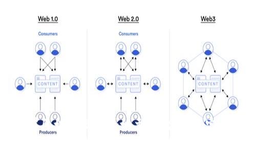 如何在区块链上安全地交换比特币：完整指南
