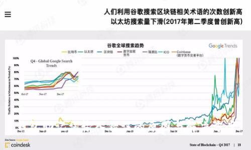 钱包助记词输入错误的原因与解决方案