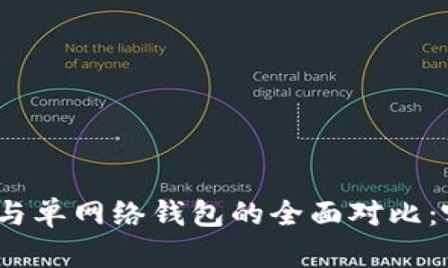 : tp身份钱包与单网络钱包的全面对比：哪个更适合你？