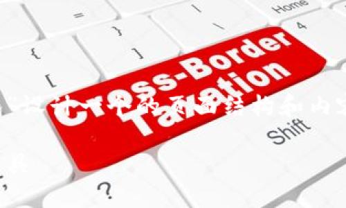 为了提供满足您需求的内容，我将根据“Raca T P钱包”设计一个的页面结构和内容框架。以下是、关键词、内容大纲以及相关问题的格式。

Raca T P钱包使用指南：安全、便捷的数字资产管理工具