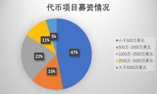 
jiaoti2018年区块链技术的发展与趋势分析/jiaoti

相关关键词
区块链, 2018, 技术发展, 行业趋势/guanjianci

内容主体大纲

1. 引言
   - 区块链的基本概念
   - 2018年的区块链热潮

2. 2018年区块链技术的主要发展
   - 重要项目和应用的崛起
   - 主要技术革新

3. 区块链在不同行业的应用案例
   - 金融行业
   - 物流行业
   - 医疗行业
   - 政府和公共服务领域

4. 2018年区块链面临的挑战
   - 安全性问题
   - 法规与合规性问题
   - 技术可扩展性问题

5. 未来展望
   - 2019年及以后的趋势
   - 区块链技术的潜在影响

6. 结束语
   - 区块链技术的重要性
   - 对未来的期待

---

### 1. 引言
区块链技术自其诞生以来，就以去中心化和高透明度的特点吸引了全球的关注。在2018年，随着比特币等数字货币的蓬勃发展，区块链技术也逐渐走入主流视野。本文将深入探讨2018年区块链技术的发展、应用以及未来趋势。

### 2. 2018年区块链技术的主要发展
在2018年，区块链领域出现了多个重要项目，技术革新不断。比如，以太坊的智能合约功能被越来越多的企业所采用，提升了智能合约的应用价值，并催生了各种去中心化应用（DApps）。同时，跨链技术的不断进展，使得不同区块链之间的互操作性得以提升，推动了整个生态系统的融合。

### 3. 区块链在不同行业的应用案例
金融行业
金融行业是区块链技术应用最为广泛的领域之一。通过智能合约，金融交易的效率得到了极大的提升，同时降低了交易成本。2018年，很多银行尝试使用区块链来进行跨境支付，国际转账的速度显著提高。

物流行业
在物流行业，区块链为供应链管理带来了革命性的变化。通过区块链，可以实现对货物的实时追踪，确保数据的真实性与准确性。此外，区块链的应用减少了中介环节，降低了整体成本，同时提高了物流透明度。

医疗行业
医疗行业面对的主要问题是数据共享和隐私保护。区块链可以帮助不同医疗机构之间安全地共享患者的数据，同时确保患者对自己数据的控制权，增加了数据共享的信任度。

政府和公共服务领域
政府机构逐渐认识到区块链在提升行政效率和透明度方面的潜力。通过区块链技术，可以简化公共服务流程，减少腐败现象，提升市民对政府的信任。

### 4. 2018年区块链面临的挑战
安全性问题
尽管区块链技术在安全性方面表现出色，但它依然存在潜在的安全隐患。黑客攻击、系统漏洞等问题时有发生，导致用户资产损失。

法规与合规性问题
区块链技术的发展速度远超立法的制定，很多国家对区块链的监管政策尚不明确，这给企业的运营带来了不确定性。

技术可扩展性问题
区块链的可扩展性是其在大规模应用中的一个重要限制，随着用户数量的增加，网络的交易速度和处理能力受到严重制约。

### 5. 未来展望
2019年及以后的趋势
展望未来，区块链技术的发展将继续深化，各种新兴应用将在各个领域出现。智能合约的普及将进一步提升商业效率，跨链技术将推动区块链的互通互操作性。

区块链技术的潜在影响
区块链技术的广泛应用可能改变传统行业的格局，推动数字经济的发展，同时增强用户对数据控制的意识，促进数据隐私保护。

### 6. 结束语
2018年是区块链技术快速发展的里程碑年，虽然面临着各种挑战，但它的潜力巨大。未来，区块链将以其独特的价值观和技术优势，推动社会和经济的进一步变革。

---

### 问题思考

1. 什么是区块链？
2. 区块链技术在金融行业的具体应用？
3. 区块链如何解决数据隐私问题？
4. 目前区块链最主要的挑战是什么？
5. 区块链在物流行业的应用案例？
6. 未来区块链技术的发展趋势是什么？

---

请问您是否想要我逐一详细介绍这些问题？