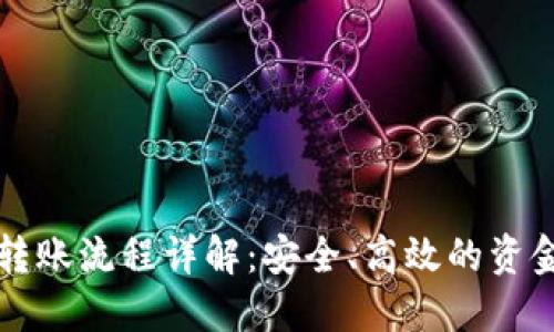 TP冷钱包转账流程详解：安全、高效的资金管理指南