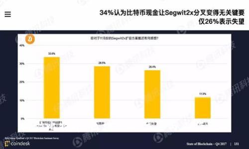 揭秘比特币：区块链的位置与工作原理