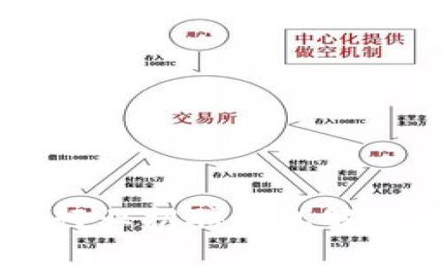 西安区块链行业招聘信息解析与发展前景