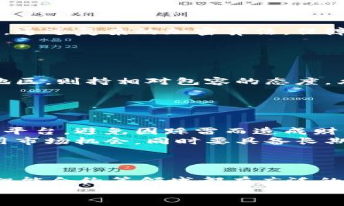   深入理解区块链与比特币的关系：通俗解释与应用前景 / 

 guanjianci 区块链，比特币，数字货币，去中心化 /guanjianci 

## 内容主体大纲

1. 什么是区块链
   - 区块链的定义
   - 区块链的工作原理
   - 区块链的特性与优势

2. 什么是比特币
   - 比特币的定义与起源
   - 比特币的基本工作机制
   - 比特币的特点

3. 区块链与比特币的关系
   - 比特币是如何利用区块链技术的
   - 区块链如何为比特币提供安全性
   - 比特币是区块链技术的第一个成功应用

4. 区块链与比特币的应用场景
   - 金融行业的应用
   - 供应链管理的应用
   - 政府与公共服务应用

5. 区块链与比特币的发展前景
   - 当前的发展趋势
   - 潜在的挑战与机遇
   - 未来的展望与预测

6. 常见问题的解答
   - 区块链与比特币的最大误解是什么？
   - 为什么比特币的价格波动如此剧烈？
   - 区块链技术的安全性如何？
   - 比特币的合法性与监管现状如何？
   - 如何投资比特币与区块链项目？
   - 区块链是否只适用于加密货币？

---

## 1. 什么是区块链

### 区块链的定义
区块链是一种分布式账本技术，它通过将数据分成一个个“区块”，并将这些区块按照时间顺序串联在一起，形成一个不可篡改的链条。这些区块中存储的信息包括交易记录、合约信息等。由于其去中心化的特性，区块链的安全性和透明度得到了极大的提高。

### 区块链的工作原理
区块链技术的核心在于其分布式网络的模式。参与网络的每一个节点都有一份完整的账本副本。当一笔交易发生时，所有节点都会对交易进行验证，确认无误后，将其记录到新区块中。这个新区块会被添加到已有的链上，经过时间戳的标记，确保数据的安全性与可靠性。通过共识机制，所有节点就算在没有中心化权威的情况下，也能一起达成对数据的共识。

### 区块链的特性与优势
区块链具有以下几大核心特性：
- strong去中心化：/strong区块链不依赖于第三方机构，而是通过去中心化的网络实现数据的存储与交易。
- strong透明性：/strong所有链上数据对所有参与者开放，任何人都可以查看，但无法篡改。
- strong不可篡改性：/strong一旦数据被记录在区块链上，任何人都无法更改或删除。
- strong安全性：/strong利用密码学技术确保数据的安全性，防止未授权访问。

## 2. 什么是比特币

### 比特币的定义与起源
比特币（Bitcoin）是2009年由一位名叫中本聪的人提出的一种去中心化数字货币。比特币不受任何中央银行或金融机构的控制，而是通过区块链技术实现交易和记录。比特币的设计旨在解决传统金融系统中的许多问题，如低交易速度、高交易费用等。

### 比特币的基本工作机制
比特币的工作机制主要依靠矿工通过计算难题来进行交易验证与新区块的生成。每当矿工成功验证一笔交易并在区块链上新增一个区块时，他们将会获得一定数量的比特币作为奖励。此外，比特币系统也设计了一个通货膨胀控制机制，逐渐减少新比特币的发行量，以保持价值稳定。

### 比特币的特点
比特币有几个显著特点，使其与传统货币和其他数字货币区别开来：
- strong限量发行：/strong比特币的总量被设定为2100万枚，这意味着随着时间推移，比特币的稀缺性会逐渐增加。
- strong国际化：/strong比特币无国界，全球范围内都可以进行交易，极大地方便了跨国付款。
- strong匿名性：/strong比特币交易是在地址之间进行，不需要披露真实身份信息，提高了用户隐私。

## 3. 区块链与比特币的关系

### 比特币是如何利用区块链技术的
比特币是通过区块链技术实现价值转移的，它将每一笔比特币交易记录在链上。通过区块链，比特币交易可以在没有信任基础的情况下可靠地确认和记录。每个交易的有效性都需要多个节点的验证，提高了交易的安全性。

### 区块链如何为比特币提供安全性
区块链的结构使得由于记载在多个节点上，任何一单个节点的故障或黑客攻击都无法影响整个网络。每一个交易和区块都有独立的存储和时间戳，这样，任何尝试篡改历史数据的行为都将被发现。此外，区块链使用了加密技术，提升了比特币的安全性，保障用户的资金安全。

### 比特币是区块链技术的第一个成功应用
比特币是区块链技术的首个成功应用案例，证明了去中心化、无需中介的交易方式的可行性。许多后来出现的区块链应用和项目都是基于比特币的理念与技术，扩展到不同的行业和领域中。

## 4. 区块链与比特币的应用场景

### 金融行业的应用
除了作为交易媒介，比特币以及区块链技术还被广泛应用于金融行业，例如，通过区块链技术实现跨境支付的便捷与高效性。许多金融机构正在探索如何利用区块链降低成本，提升交易速度与安全性。

### 供应链管理的应用
在供应链管理中，区块链技术能够提供每一环节的数据透明性、可追溯性，帮助企业追踪产品从原材料到最终消费者的全过程，降低假货风险，提升消费者信任感。

### 政府与公共服务应用
区块链在政府和公共服务中应用越来越广泛，可以用于身份验证、选举投票、土地登记等领域，提升效率与透明度，减少腐败现象。

## 5. 区块链与比特币的发展前景

### 当前的发展趋势
目前区块链与比特币的应用已逐渐向主流市场扩展，越来越多的企业和机构开始采纳这一技术。各国政府对数字货币的监管政策也在不断完善，这样的趋势将推动更大规模的应用与创新。

### 潜在的挑战与机遇
尽管前景广阔，但区块链与比特币仍面临诸多挑战，如技术标准不统一、监管不力、市场波动性大等。同时，这些挑战也带来了新的机遇，例如开发新的技术解决方案、制定规范化的监管政策等。

### 未来的展望与预测
未来，区块链和比特币的结合有望创造出更多创新的商业模式与应用，改变我们生活和工作的方式。随着技术的成熟与普及区域，全球经济有可能面临一次颠覆性的改变。

## 6. 常见问题的解答

### 区块链与比特币的最大误解是什么？
区块链与比特币的最大误解
常见的最大误解是认为区块链只是一种数字货币。实际情况是，区块链作为一项技术可以支持多种应用，不仅限于比特币。很多人只关注于比特币，而忽视了这一技术背后的更广泛的用途。
很多企业和开发者正在探索区块链在物联网、智能合约、公共服务等各种领域的潜力。认识到区块链不仅仅是比特币，可以为未来的技术应用打开更广阔的视野。

### 为什么比特币的价格波动如此剧烈？
比特币价格波动的原因
比特币的价格波动与多种因素相关，其中包括市场需求、投资者情绪、政策与监管动向等。由于比特币总量限制和市场流动性较低，其价格受任何大宗交易的冲击都可能发生较大的波动。
此外，媒体报道、鲸鱼（大户投资者）的交易行为以及市场操控行为等都会对比特币价格造成影响。这给投资者带来了很大的风险，但同时也创造了短期内获取较高投资回报的机会。

### 区块链技术的安全性如何？
区块链技术的安全性
区块链的安全性主要由两个方面来保障：首先是分布式网络的特性，使得数据存储在多个节点上，任何单个节点的阻止或攻击都不会影响整个网络的正常运作。其次，通过复杂的加密算法，保障数据在传输与存储过程中的安全。然而，尽管区块链本质上是安全的，用户的操作和环境依然存在风险，如私钥的丢失、恶意软件攻击等。
为了提高安全性，用户应采用多重签名、冷钱包等保护措施，以及仔细保护自己的私钥等敏感信息。

### 比特币的合法性与监管现状如何？
比特币的合法性与监管现状
比特币在全球的合法性因国家和地区而异。某些国家如中国，对比特币及其相关的交易活动进行了严格的监管，限制甚至禁止其流通，而其他国家如美国、欧洲一些地区，则持相对包容的态度，允许其合法交易。监管的不同直接影响比特币的市场行为与价格波动。
随着各国对数字货币的法律框架逐渐明确，预计未来比特币的合法性会更进一步被认可。然而，仍需警惕与合规相关的风险，确保合法使用。

### 如何投资比特币与区块链项目？
投资比特币与区块链项目的建议
投资比特币比较传统股票或商品有很大的不同，需谨慎入市。首先，建议个人投资者在了解比特币的基本原理与相关市场动态后再进行投资。应选择信誉良好的交易平台，避免因踩雷而造成财产损失。
其次，投资者可以通过持有比特币、交易比特币和投资于使用区块链技术的企业项目来获取收益。由于数字货币的波动性，投资者需要制定好风险控制策略，充分利用市场机会，同时要具备长期持有的准备。 

### 区块链是否只适用于加密货币？
区块链的应用范围
区块链的应用远远不止于加密货币，它是一项通用技术，可以在多个行业中应用。除了比特币和其他数字货币，区块链在供应链管理、医疗健康、金融服务、数字身份、智能合约等领域都有广泛的应用潜力。在这些领域，通过区块链技术所实现的透明性和可追溯性，能够有效提升效率和安全性。
未来，随着区块链技术的进一步发展与成熟，预计会出现更多创新的应用模式，持续推动各个行业的变革。