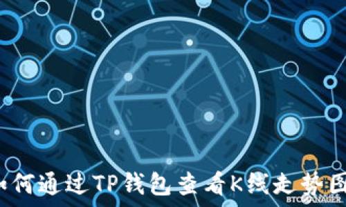如何通过TP钱包查看K线走势图?