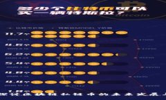 深入探讨区块链私链币的