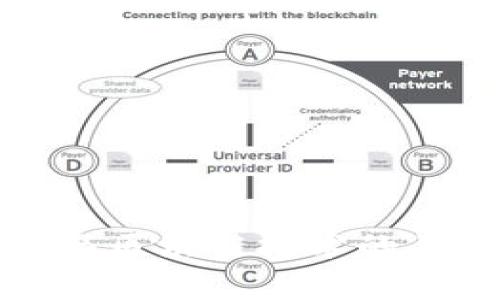 各种币与区块链技术的关系解析