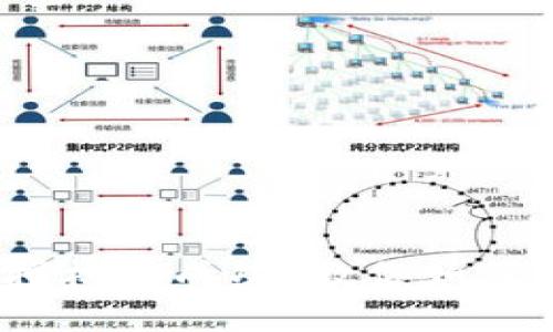 T钱包里的币授权未成功？教你如何快速重新授权