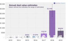 TP钱包提币延迟解决方案：